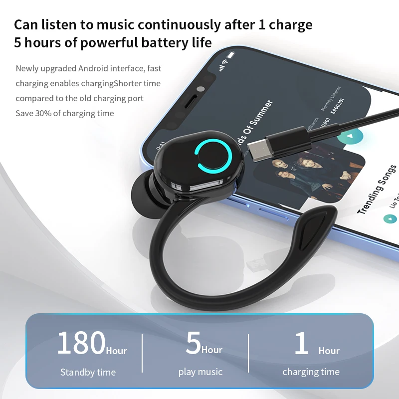Audífono Bluetooth Mono con Gancho, Micrófono y Cancelación de Ruido - Imagen 4